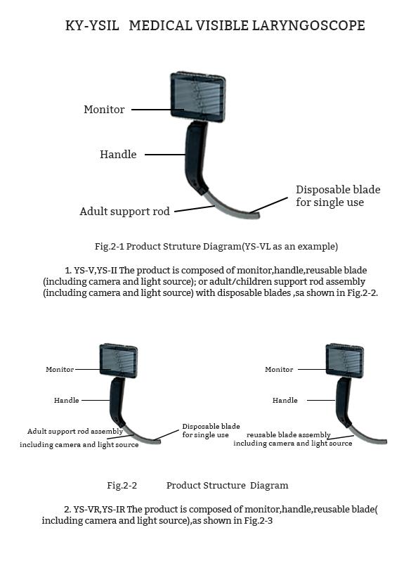 สีดํา Visual Laryngoscope อุปกรณ์การแพทย์ 350 * 350 * 150mm 1