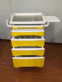 ซื้อ กล่องบรรจุอุปกรณ์การแพทย์โรงพยาบาลรถเข็นชนรถพยาบาลโรงพยาบาลรถเข็นรถเข็นฉุกเฉิน การผลิตออนไลน์