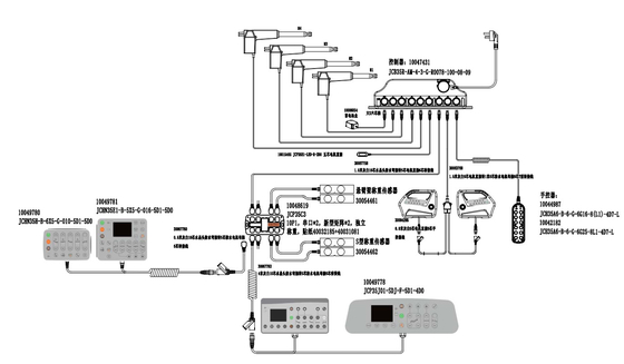 Hand Controller Medical Bed รีโมทคอนโทรล Actuator กล่องควบคุม ODM