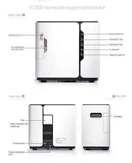 White Medical 1L 5L เครื่องกำเนิดออกซิเจนแบบพกพาสำหรับใช้ในบ้าน 3